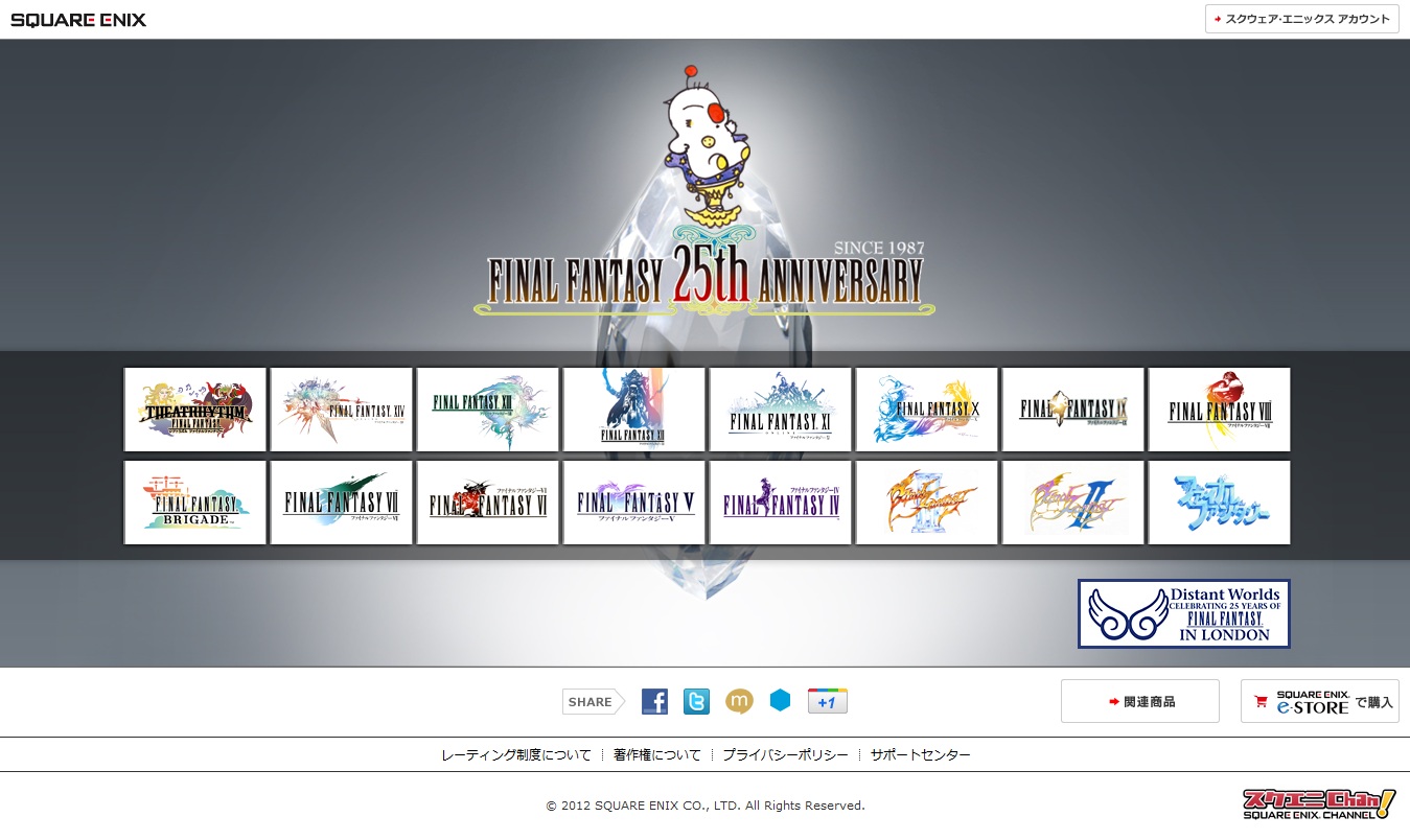 Final Fantasy Anniversary