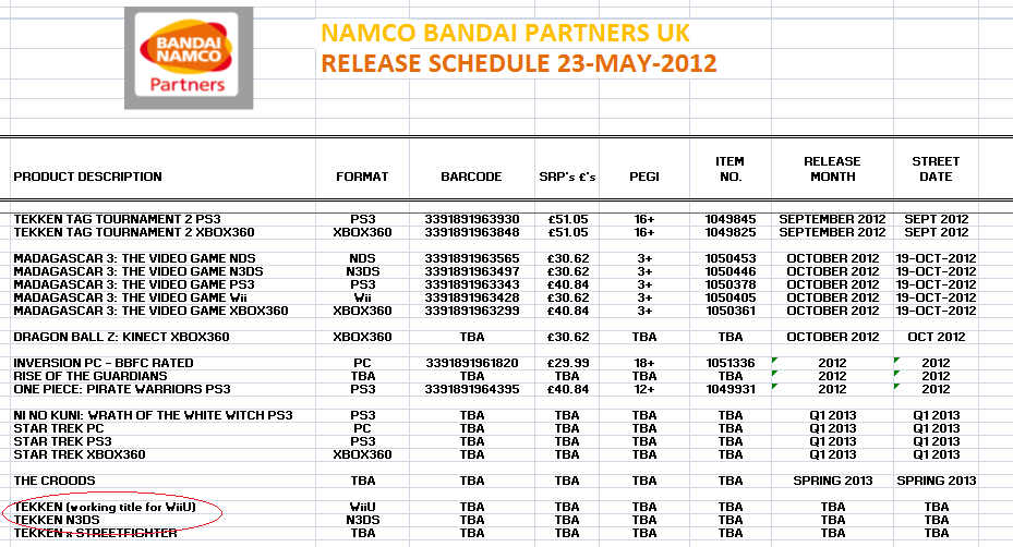 Namco Bandai release schedule lists Tekken 3DS