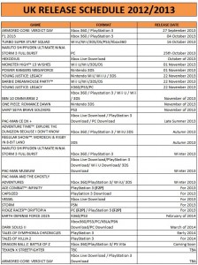 namco_bandai_uk_schedule