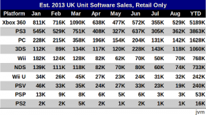 wii_u_software_sales_increase