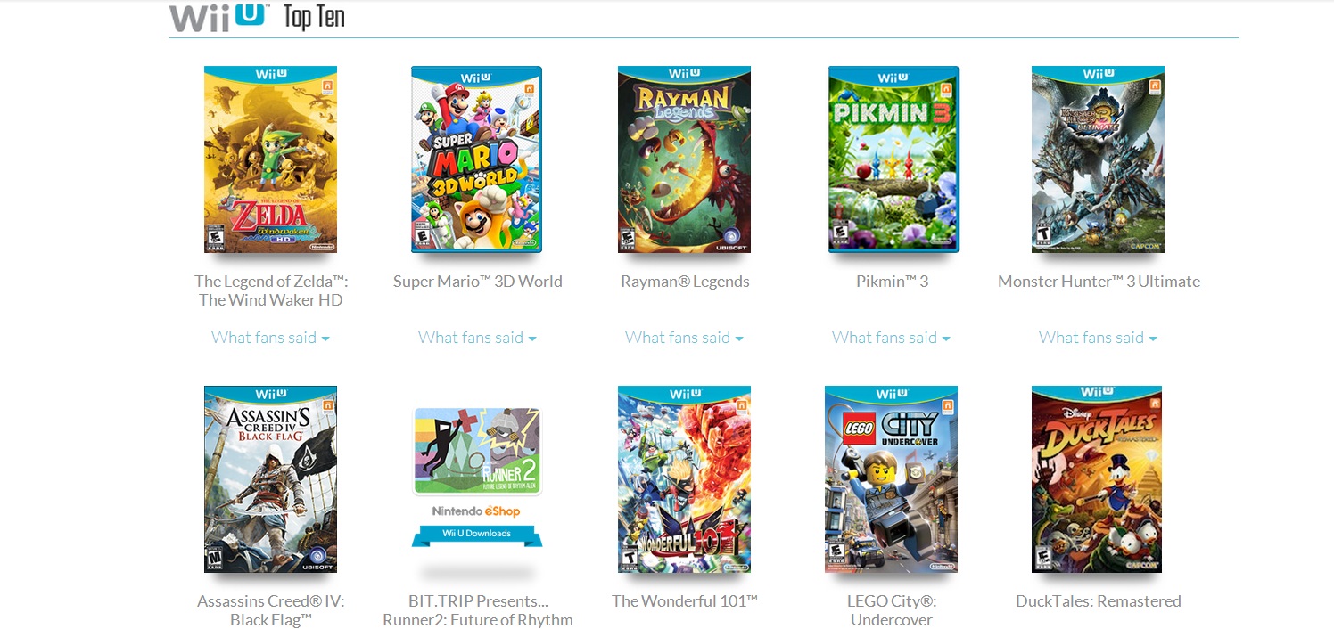 Los mejores juegos de Nintendo Wii U del 2013