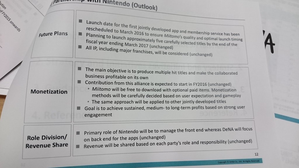 Nintendo DeNA outlook 2