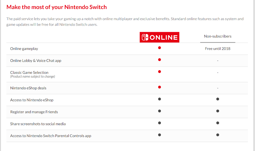 switch-online-1.png