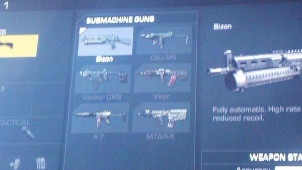 Call of Duty: Ghosts - Weapons List - Assault Rifles