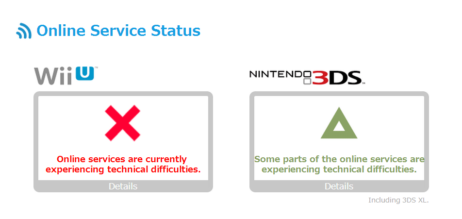 Nintendo Gives a Disheartening Update on 3DS and Wii U Online Services -  EssentiallySports
