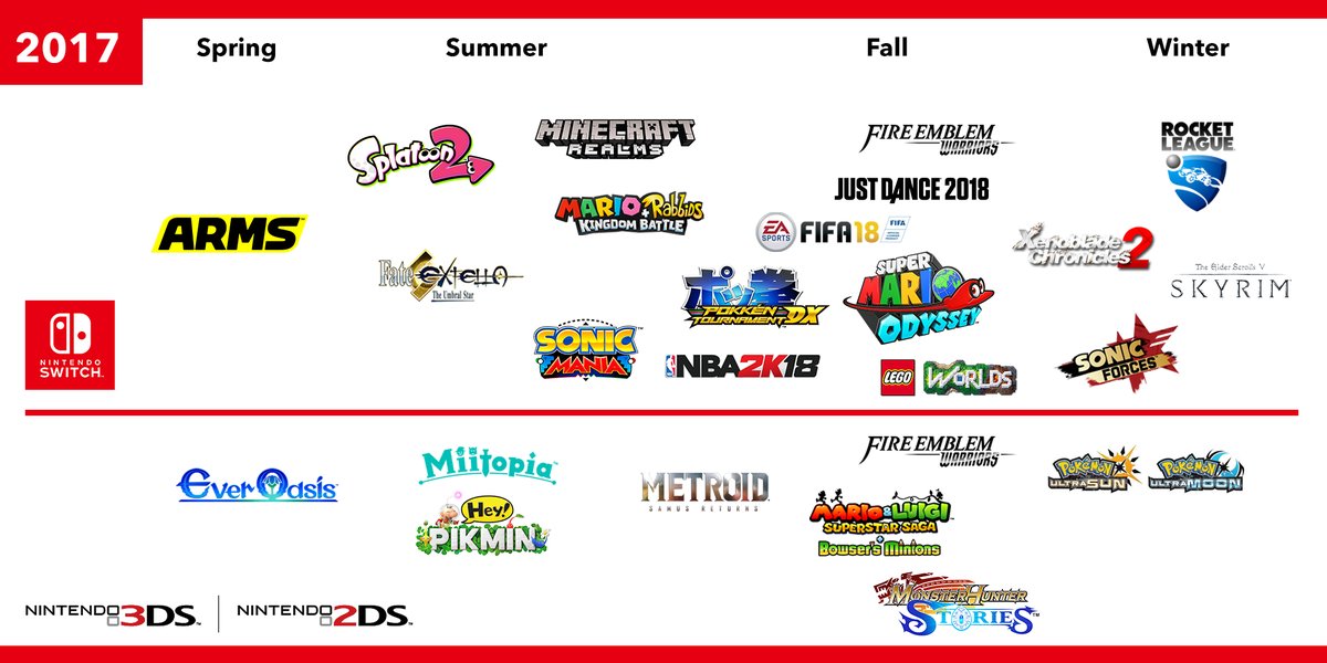 upcoming releases switch