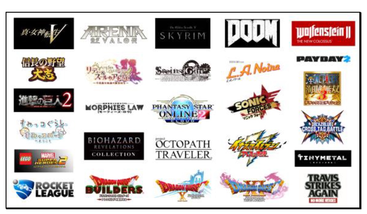 Nintendo Switch lineup for the second half of 2022 is pretty stacked. Eight  exclusives dated so far and a ton of third-party games. Something for  everyone 😊. What are you looking forward