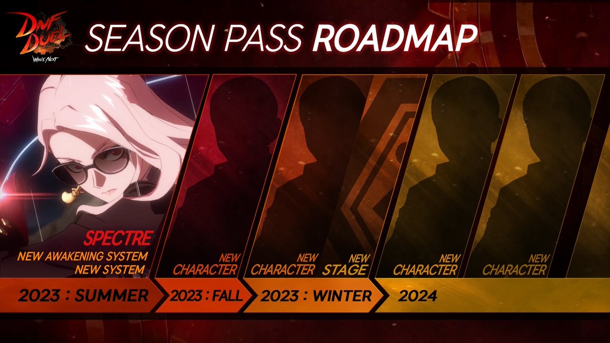 DNF Duel season pass roadmap, Spectre trailer