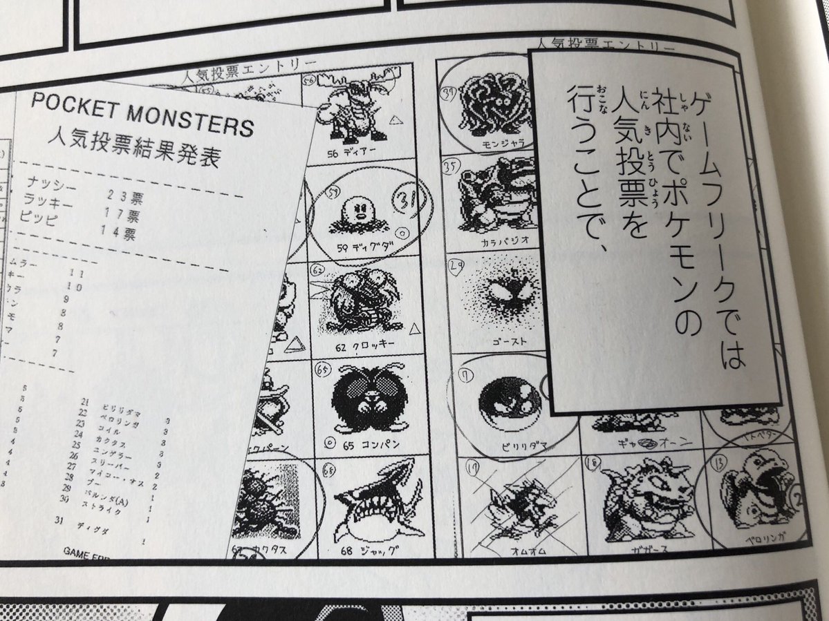 Unused Pokemon shown in manga about creator Satoshi Tajiri