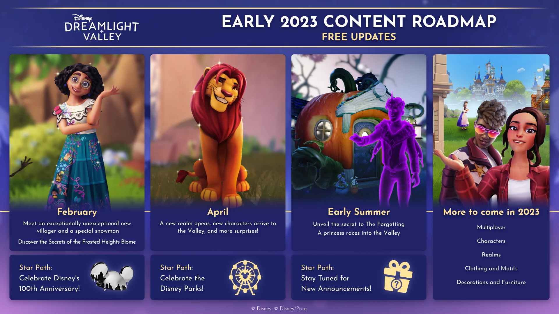 Disney Dreamlight Valley roadmap Mirabel and Olaf