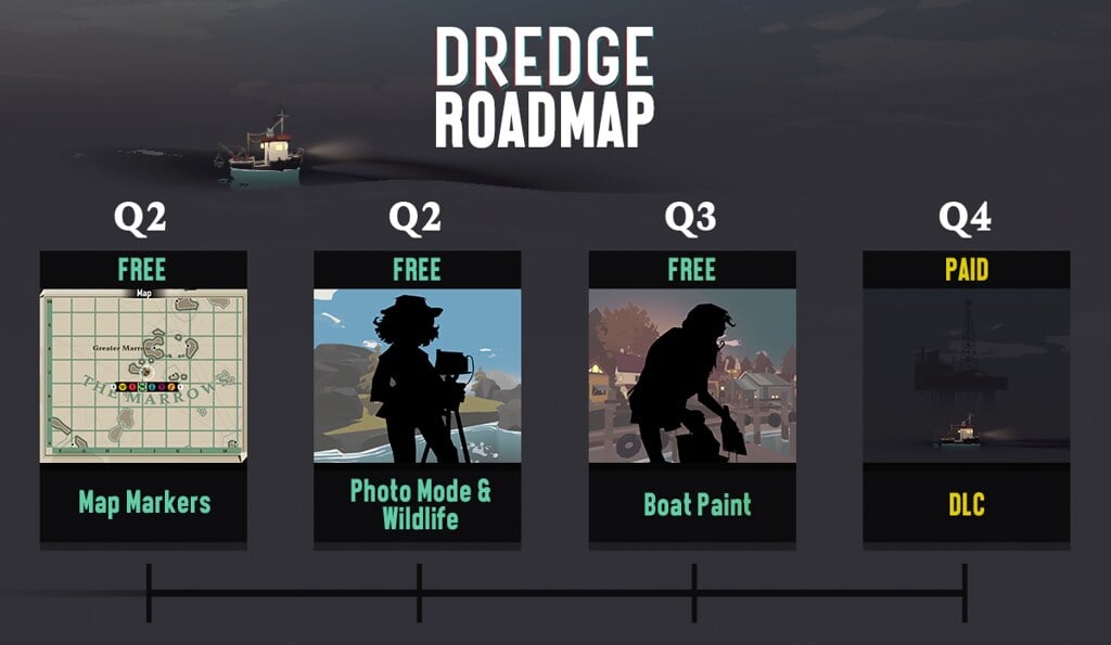 Dredge updates DLC roadmap