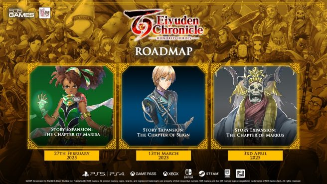 Eiyuden Chronicle Hundred Heroes DLC