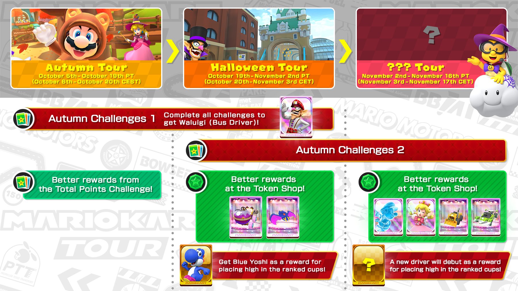 Mario Kart Tour Autumn Celebration details