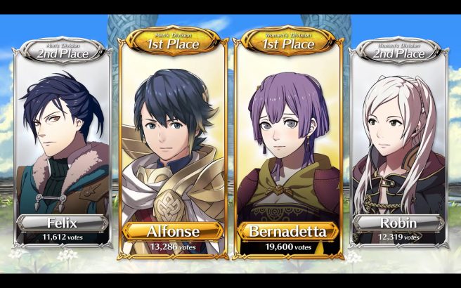 Fire Emblem Heroes Choose Your Legends 2024 results