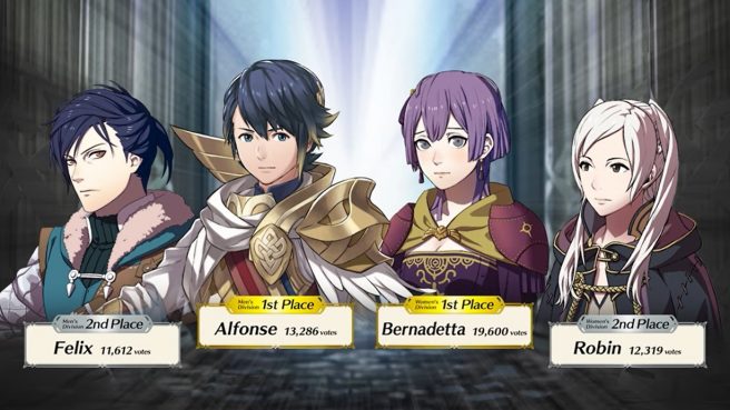 Fire Emblem Heroes Choose Your Legends Round 8 results