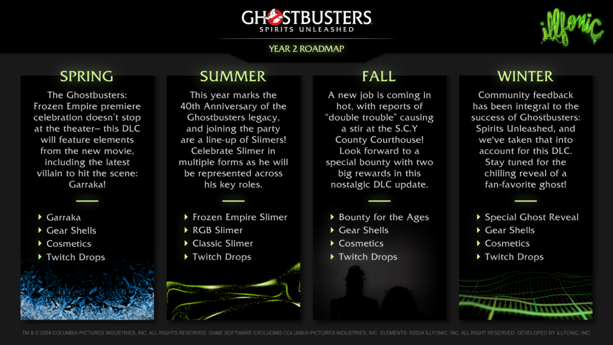 Hoja de ruta del DLC Ghostbusters Spirits Unleashed