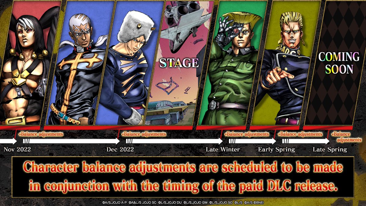 hypebeast baoh at JoJo's Bizarre Adventure: All-Star Battle R