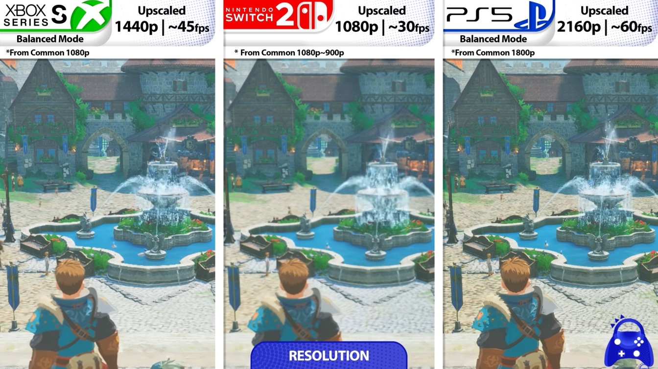 Monster Hunter Stories 3 graphics comparison