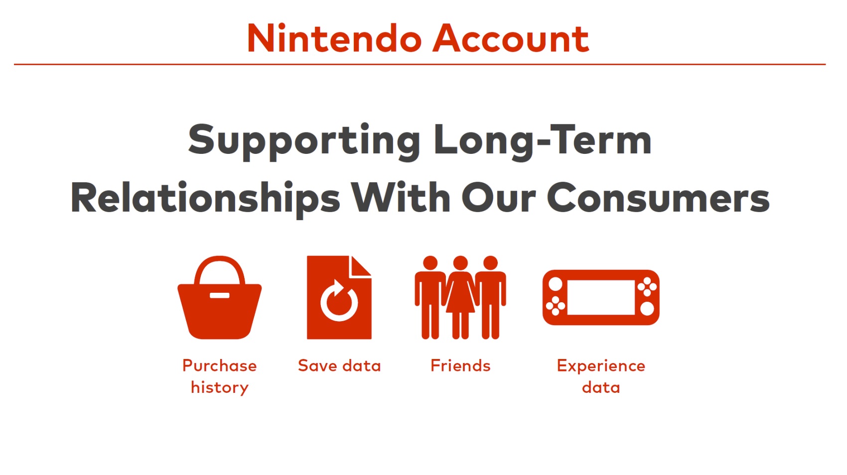 Nintendo Accounts at over 330 million will be foundation for