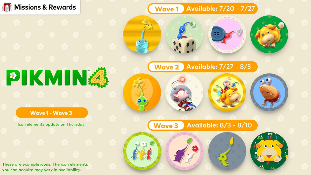 Pikmin 4 icons Nintendo Switch Online