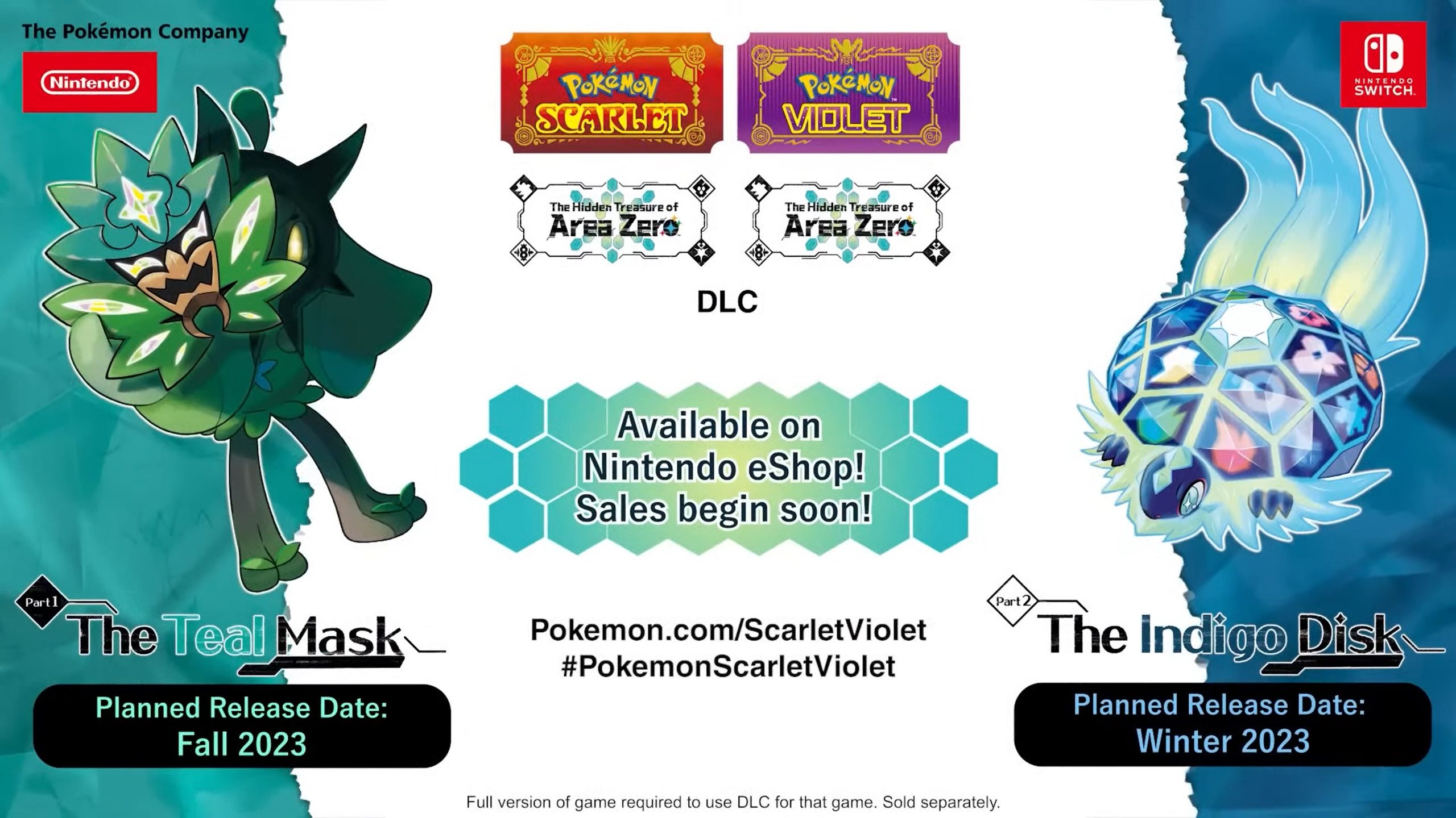 Let's Talk About Pokemon Scarlet & Violet: The DLC!