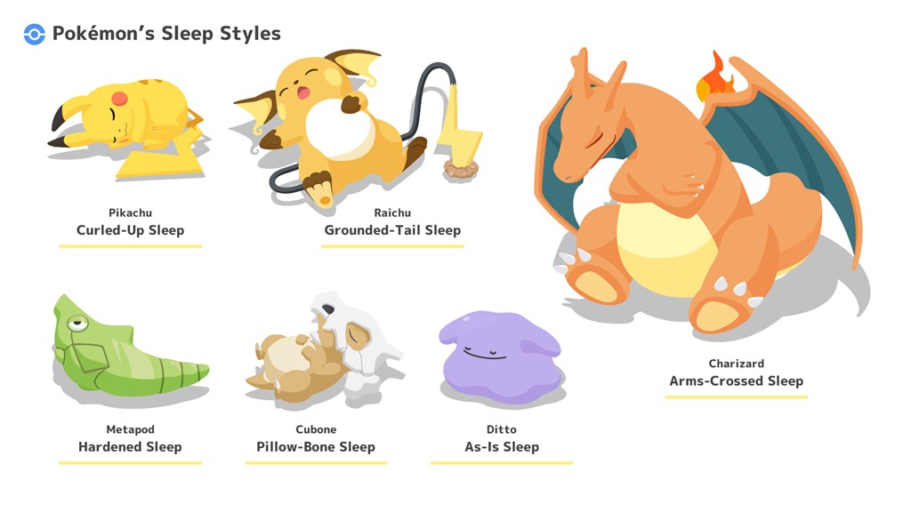 Four years on, Pokémon Sleep finally launches this summer