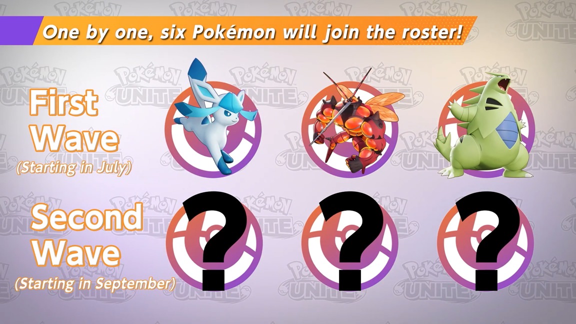 Pokemon Unite Update is Adding One of the Franchise's Most Popular Creatures