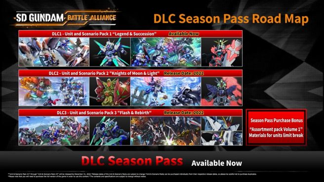 SD Gundam Battle Alliance DLC season pass