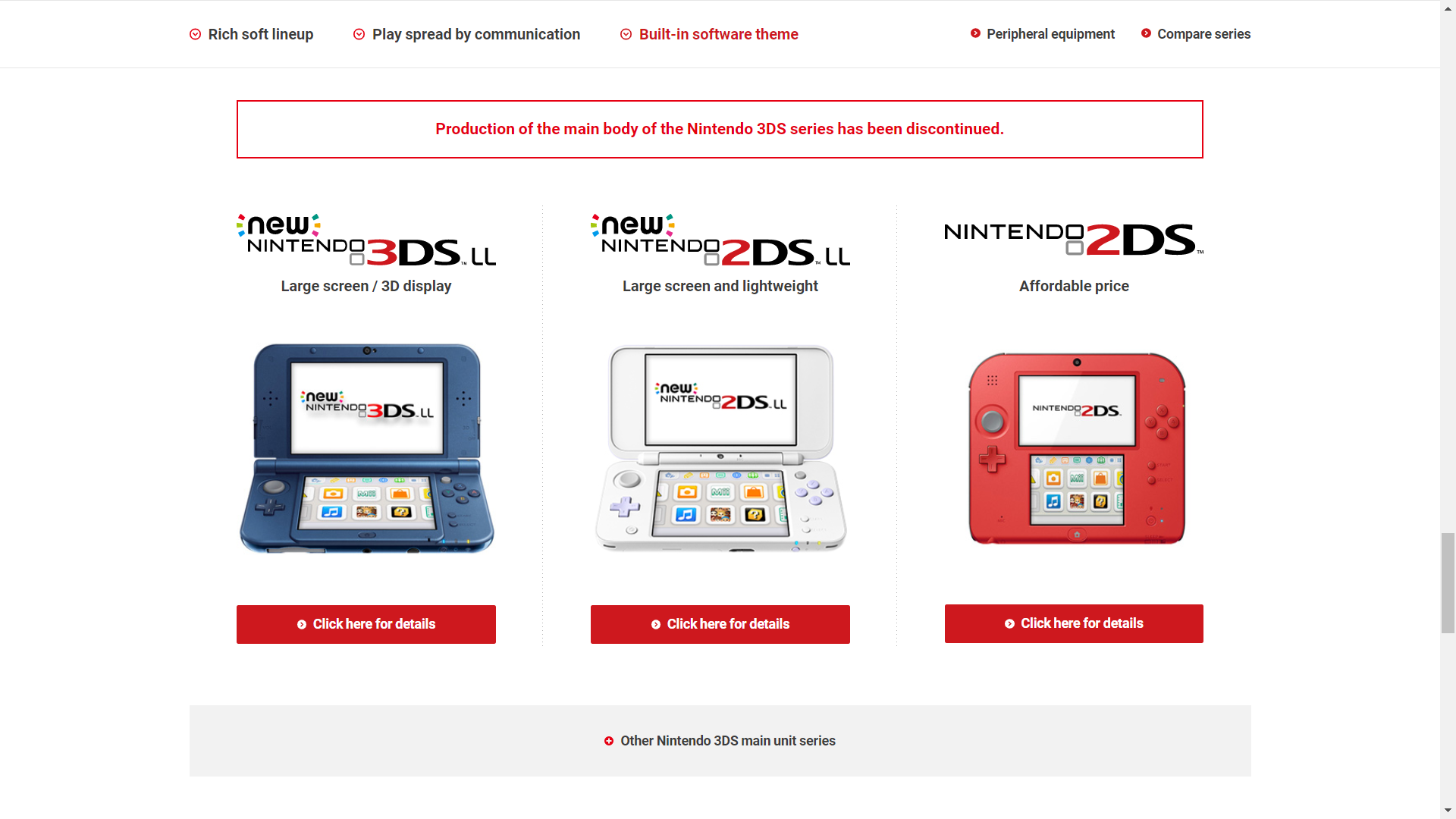 3ds family hot sale system