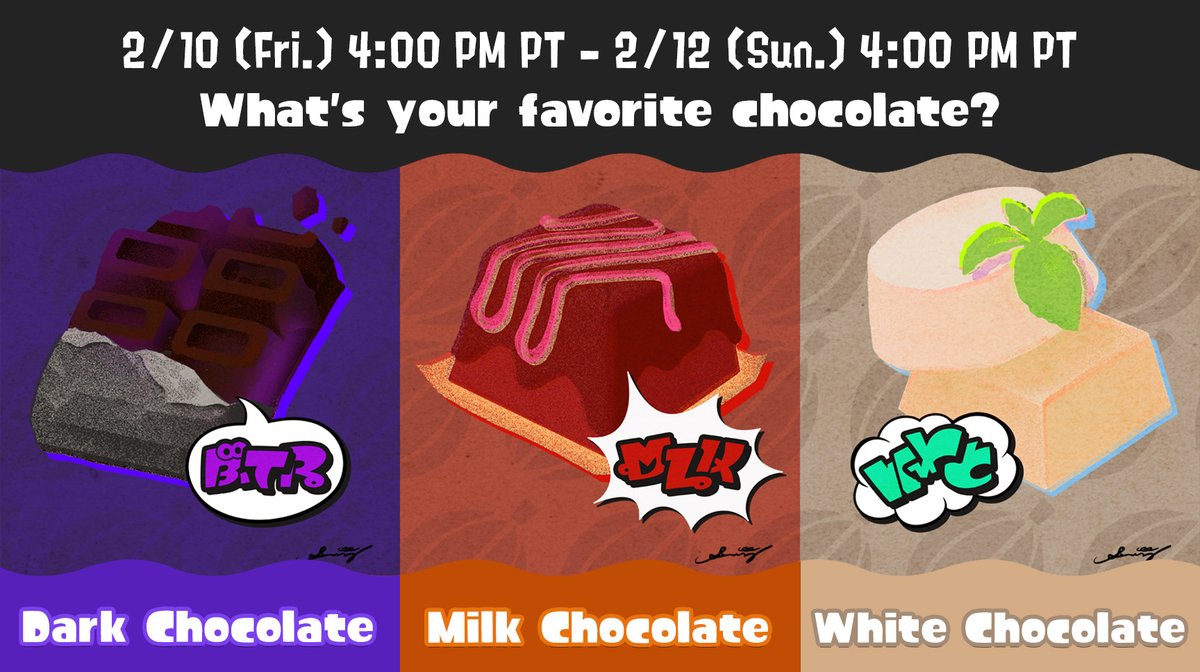 Team White Chocolate currently leads the Splatfest results at