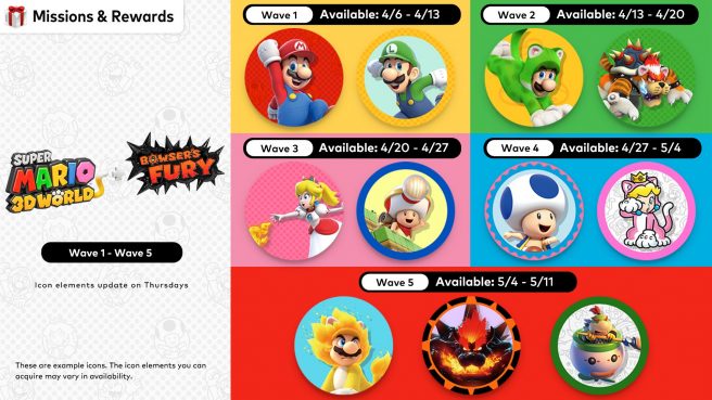 Super Mario 3D World + Bowser's Fury Switch Online icons
