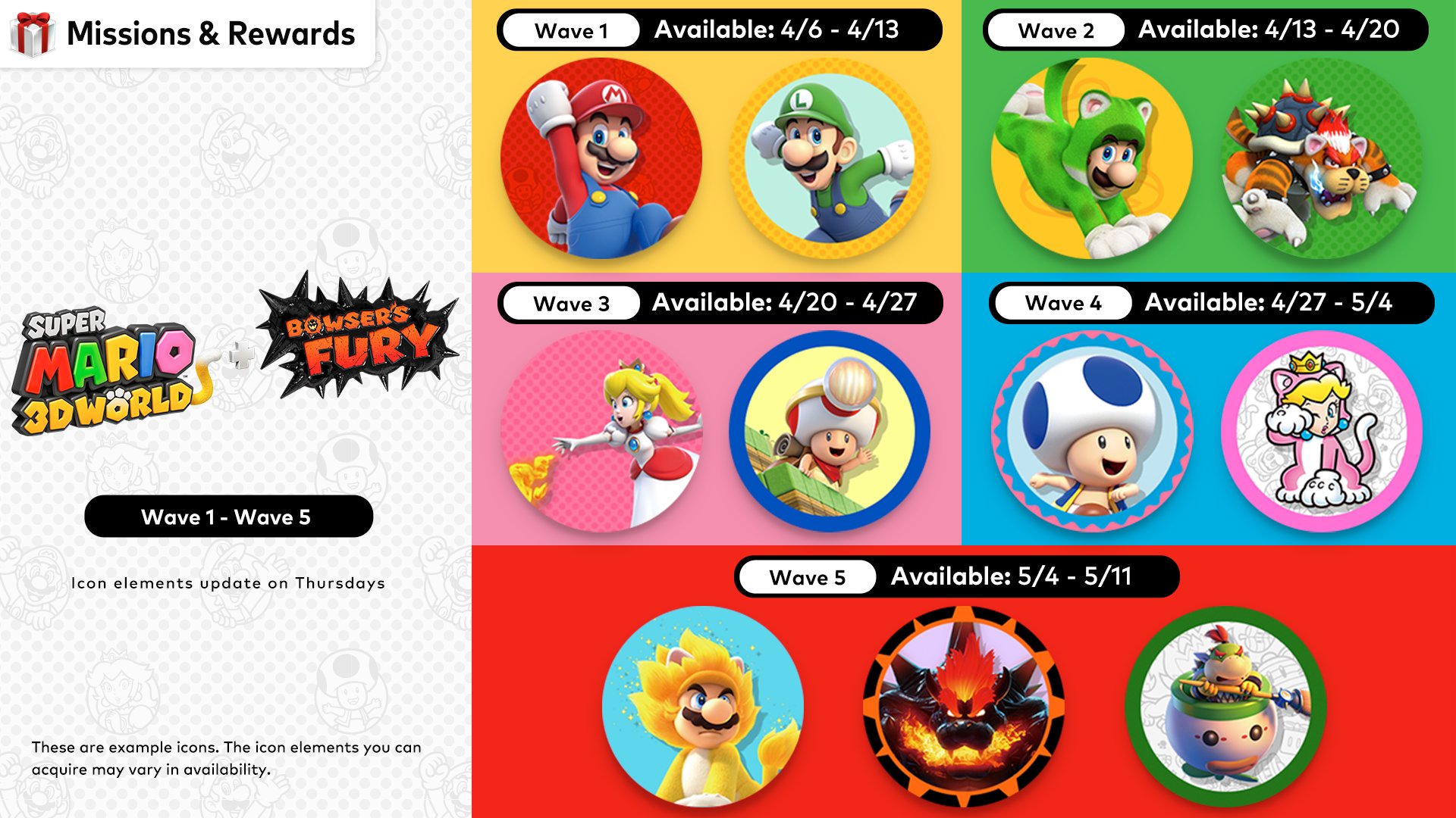 Nintendo Switch Online adds Super Mario 3D World + Bowser\'s Fury icons