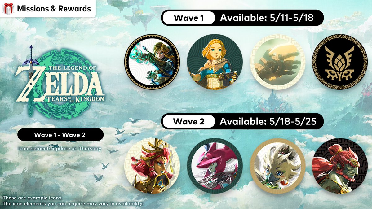 Saiba como comprar Zelda: Tears of the Kingdom na Nintendo eShop