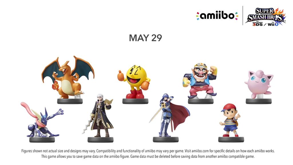 Update: Gone - Pre-orders for Bros. amiibo coming in May now at Buy