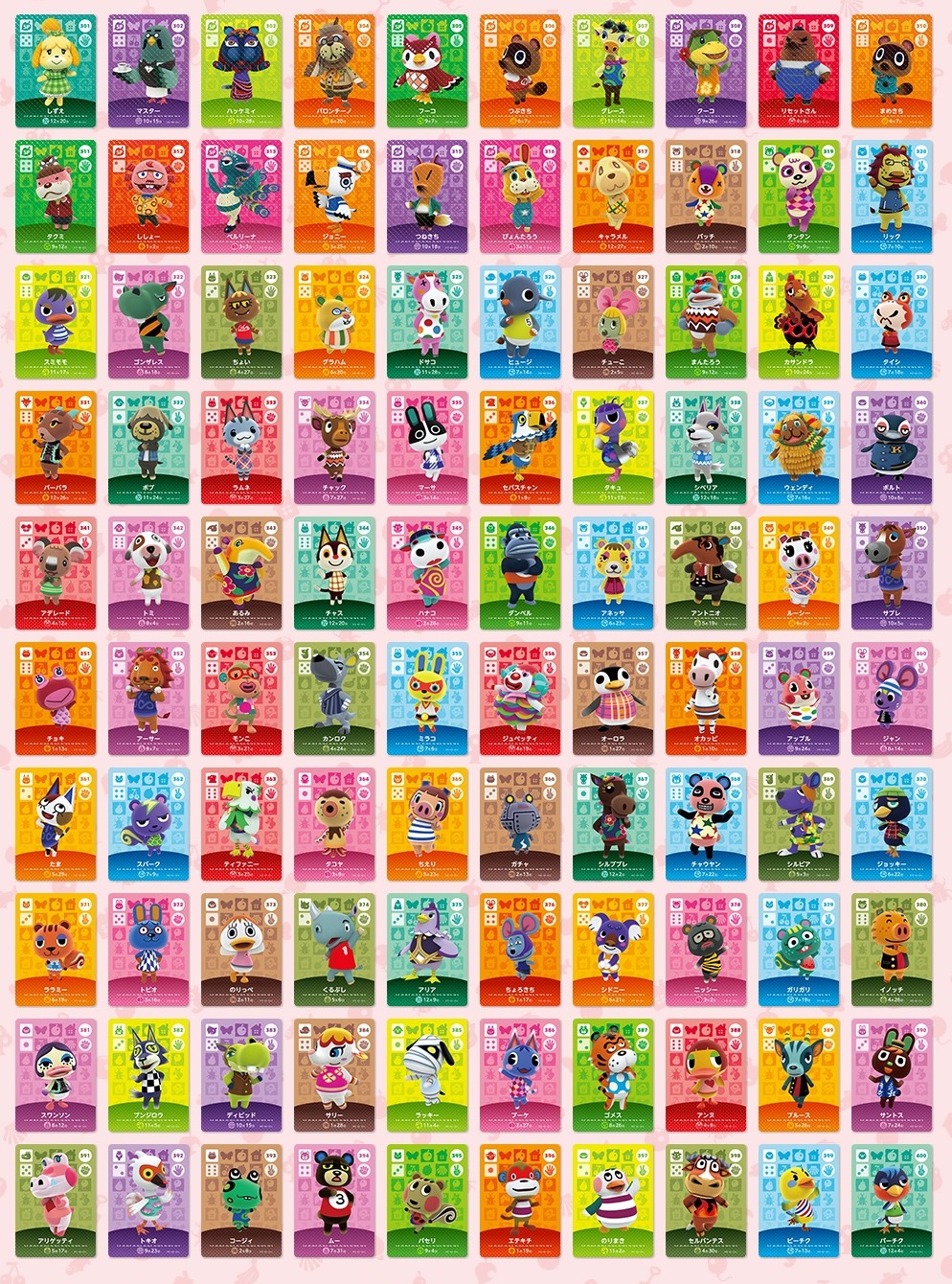 A look at all of the Animal Crossing wave 4 amiibo cards ...