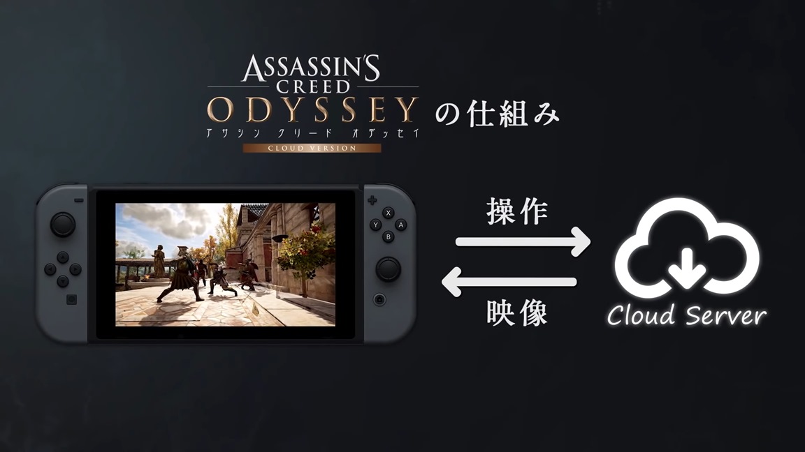 eshop assassin's creed