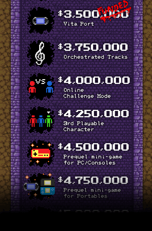 bloodstained kickstarter