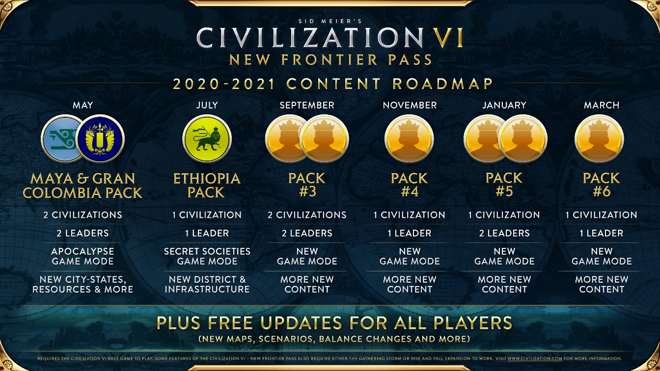 civilization-vi-roadmap.jpg