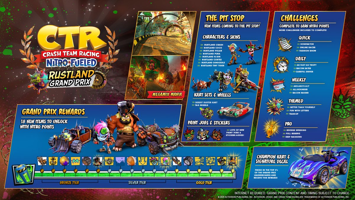 Crash Team Racing Nitro Fueled Reveals Rustland Grand Prix