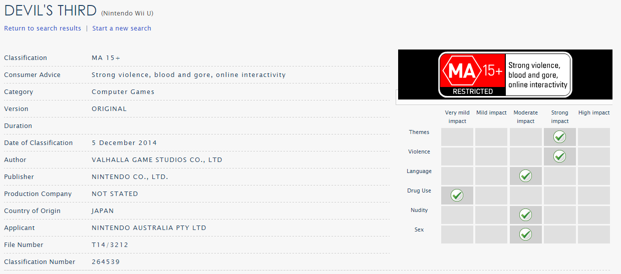 Devil's Third receives MA 15+ rating in Australia - Nintendo Everything