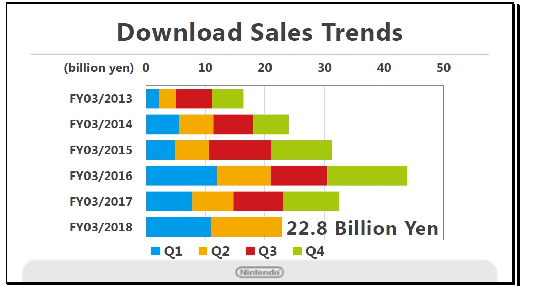 download-sales-1.jpg