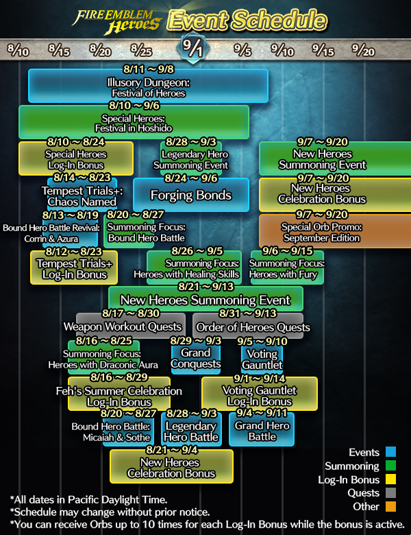 Fire Emblem Heroes: New event calendar Festival in Hoshido Summoning