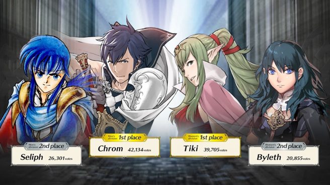fire emblem heroes choose your legends round 6 results