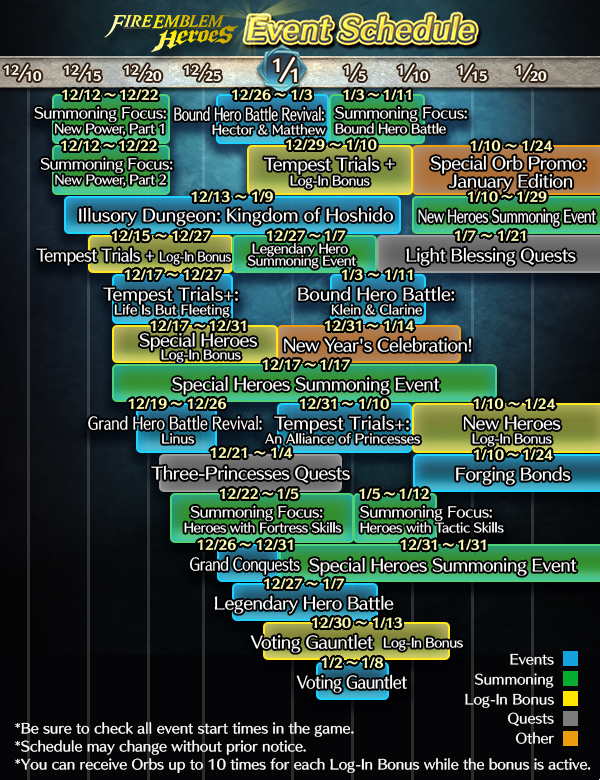 Fire Emblem Heroes: New event calendar Tactics Drills update