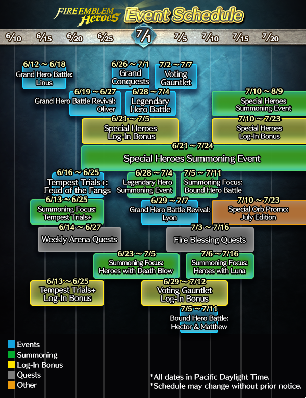 Fire Emblem Heroes New event calendar, Tap Battle Illusory Dungeon