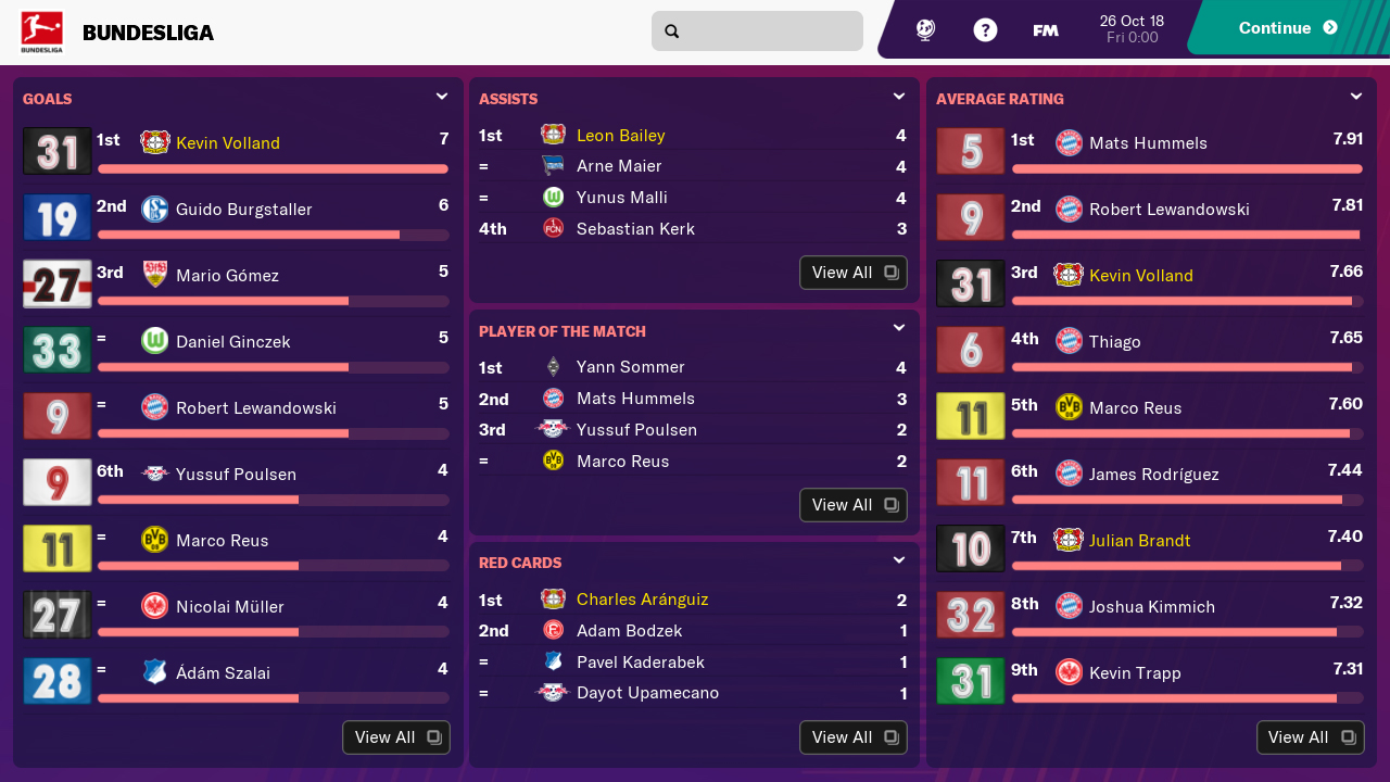 football manager touch 2019 download