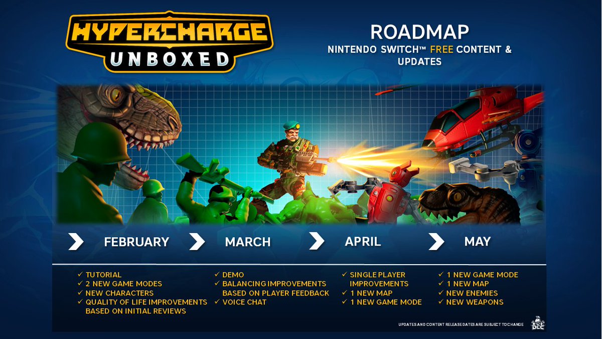 hypercharge unboxed xbox one release date