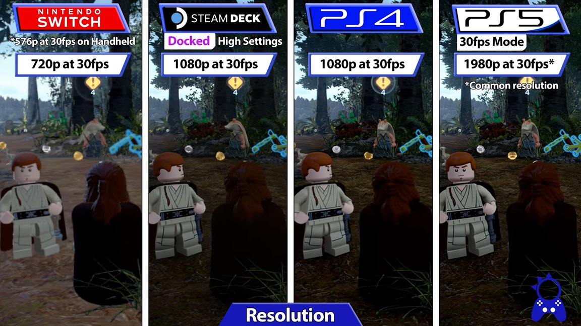 Veja uma comparação gráfica de LEGO Star Wars: A Saga Skywalker - PSX Brasil