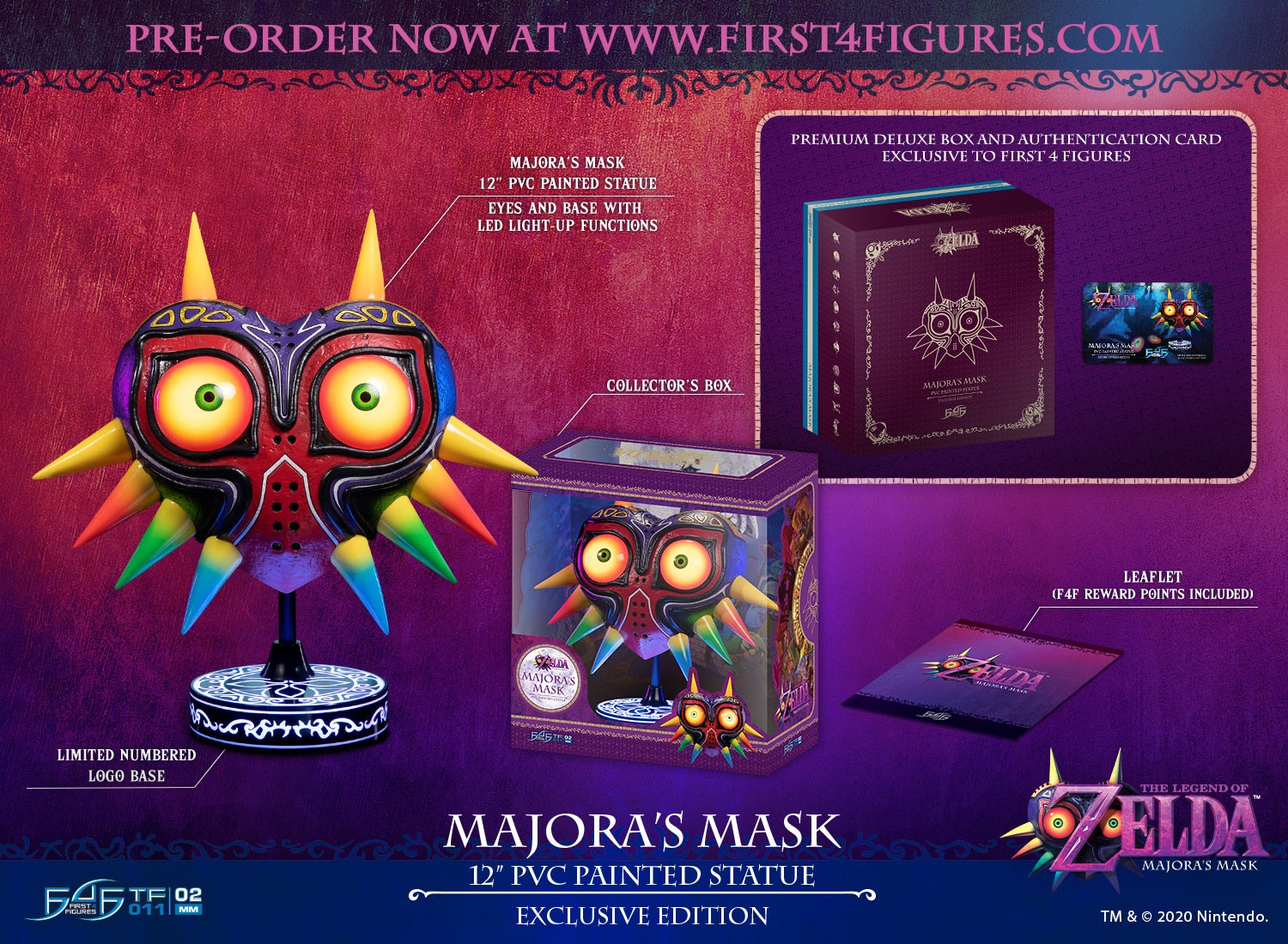 first 4 figures majora