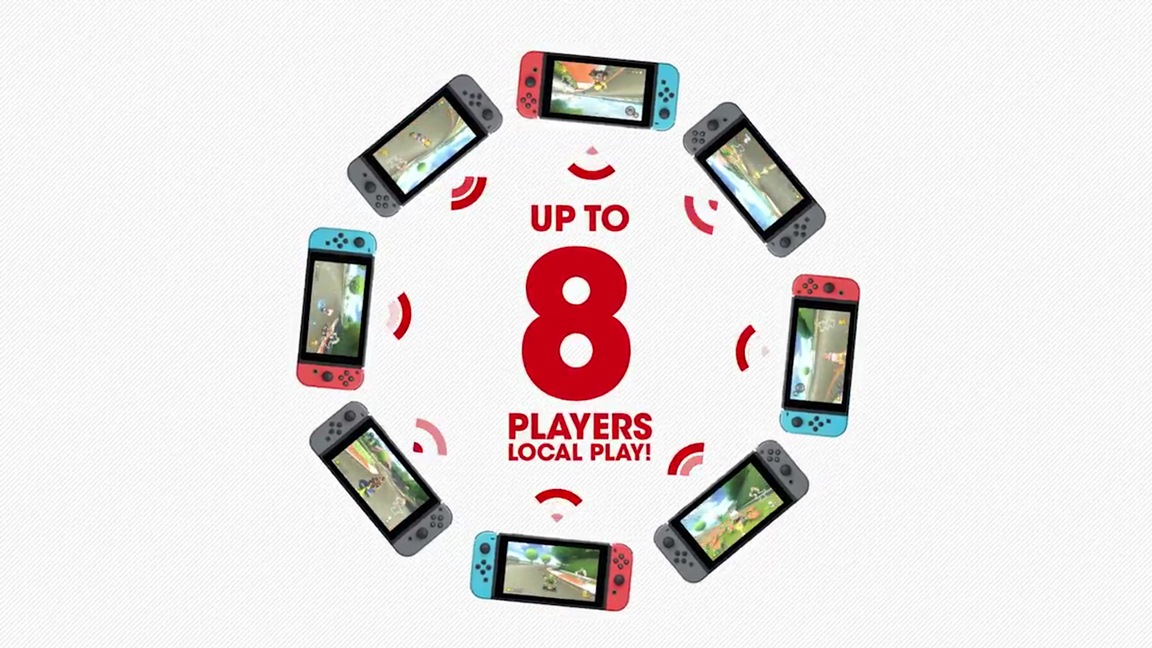 Mario Kart 8 local 2-player doesn't support JoyCon Grip